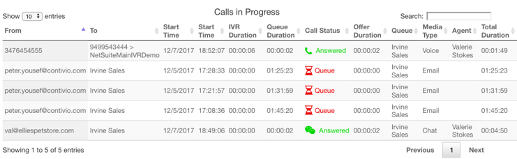 Calls in Progress.png