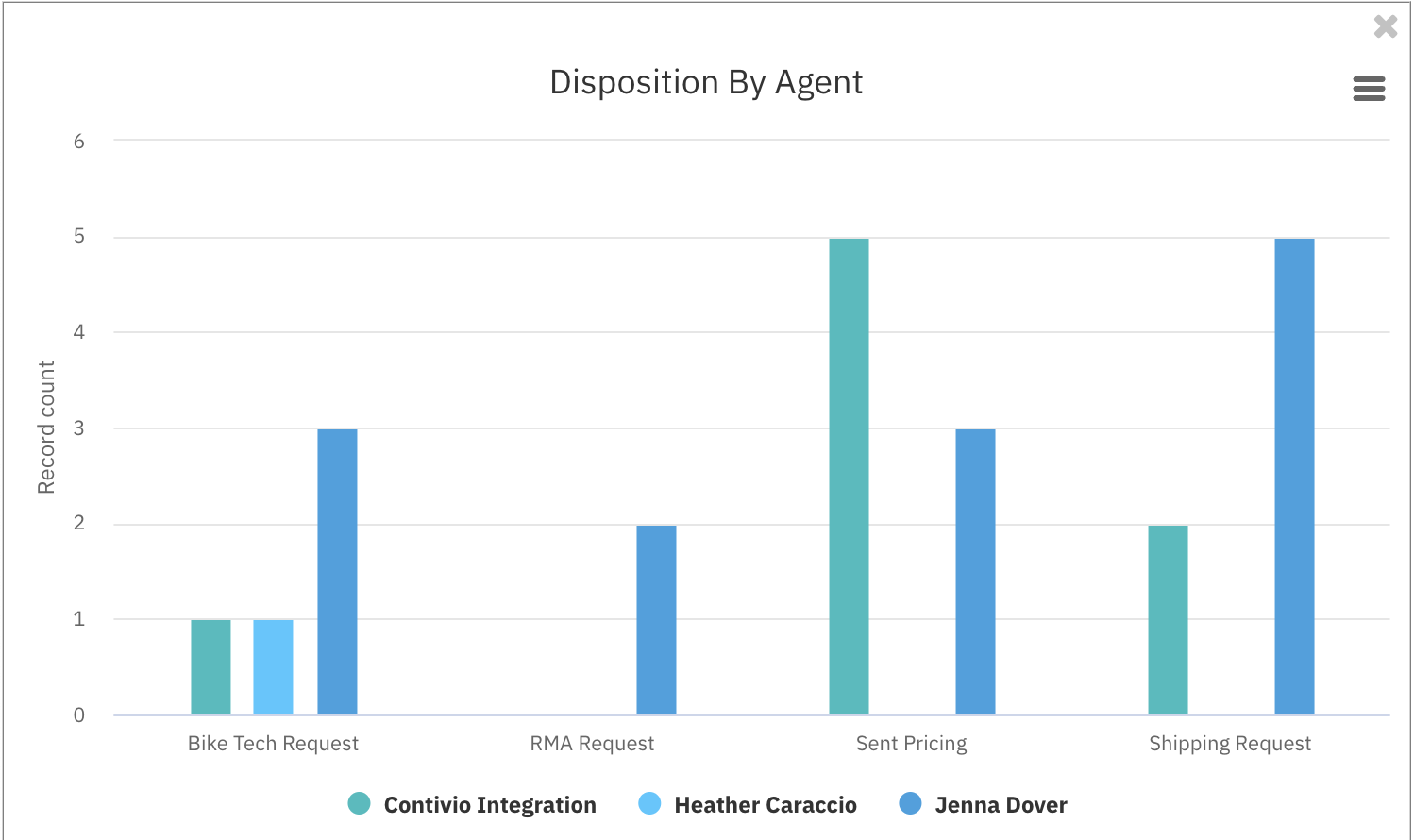 Screenshot 2023-01-27 at 12-30-23 PM-png