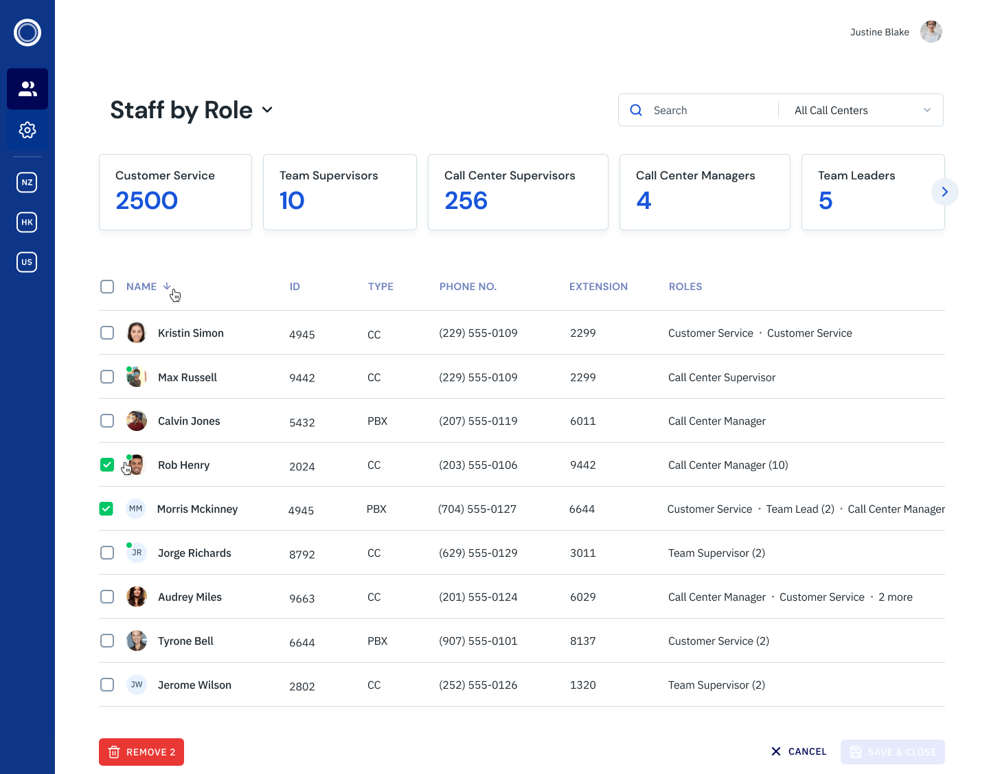 Staff by Role 01 — Selected