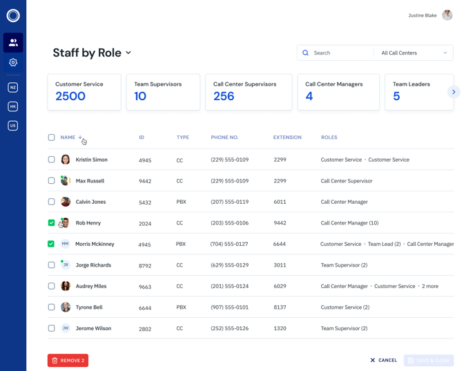 Staff by Role 01 — Selected