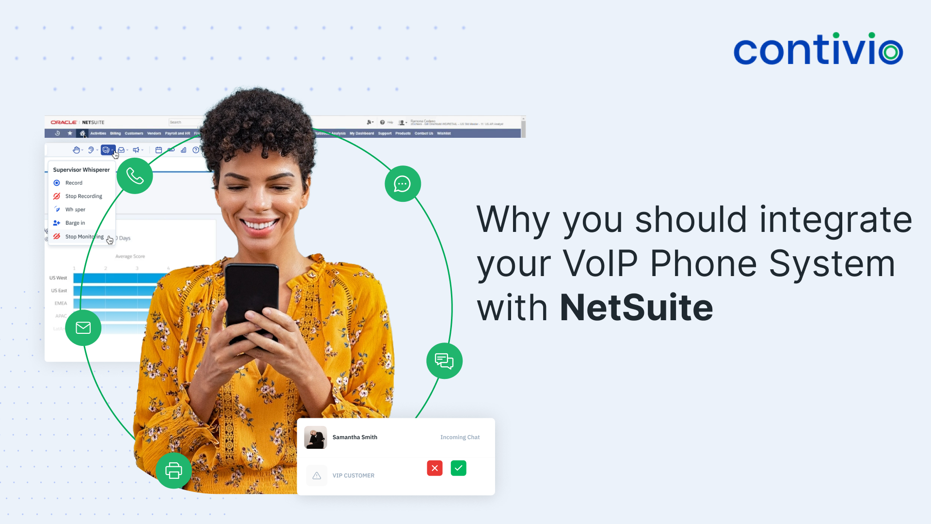 NetSuite VoIP Integration with Contivio